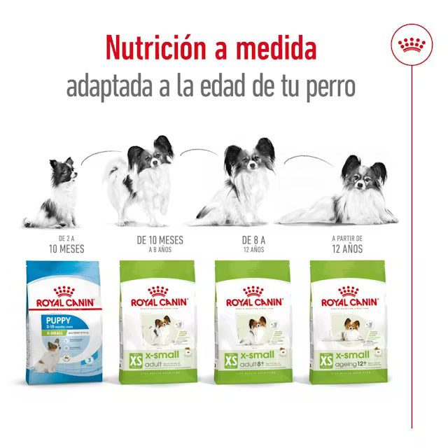 Royal Canin Razas X-Small - Cachorro  - 1.5 Kg